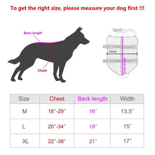 Echo-Sigma “Dog Pack” Emergency Kit