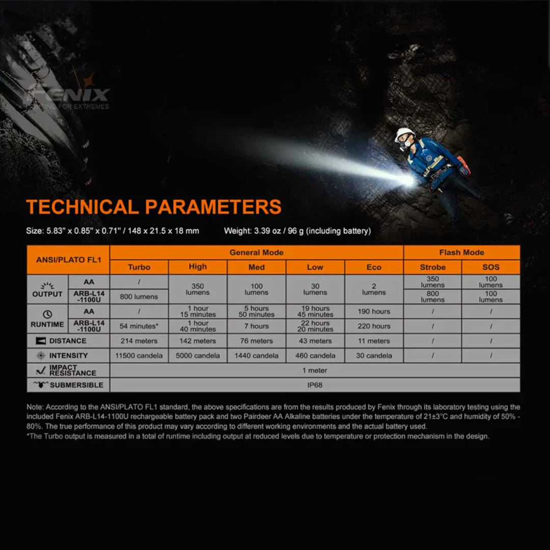 fenix 22 flashlight Fenix Ld22 V2.0 Luminus Sst20 Wxs Led 800l Rechargeable Flashlight