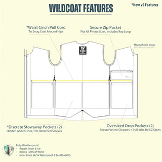 Grizzly Bear Coat V5 (preorder)